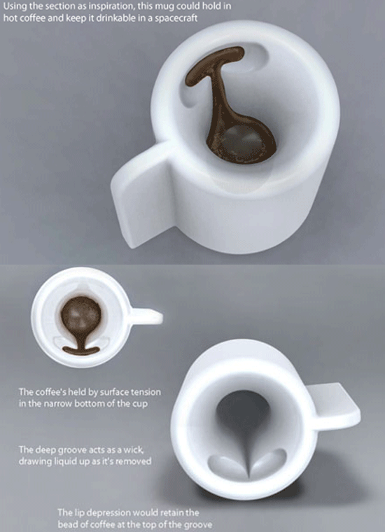 Coffee Cup For Weightless Environments